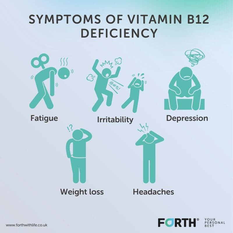 Fatigue and vitamin deficiencies