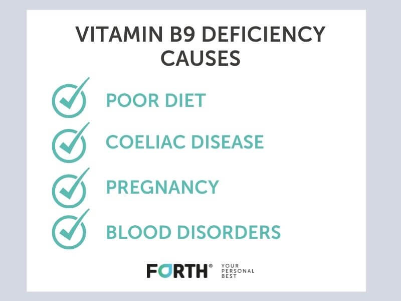 vitamin b9 deficiency