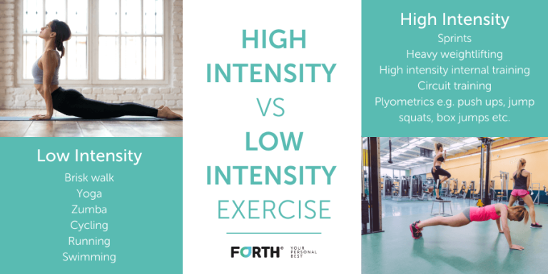 high-intensity-exercise-vs-low-intensity-exercise-which-is-best