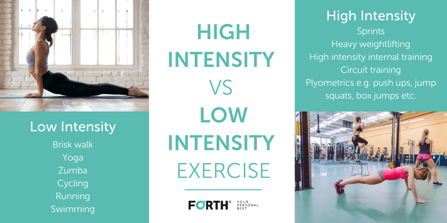 High Intensity Exercise vs Low Intensity Exercise - Which Is Best?