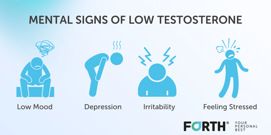 Low Testosterone (Low T): Causes, Symptoms Treatment, 56% OFF