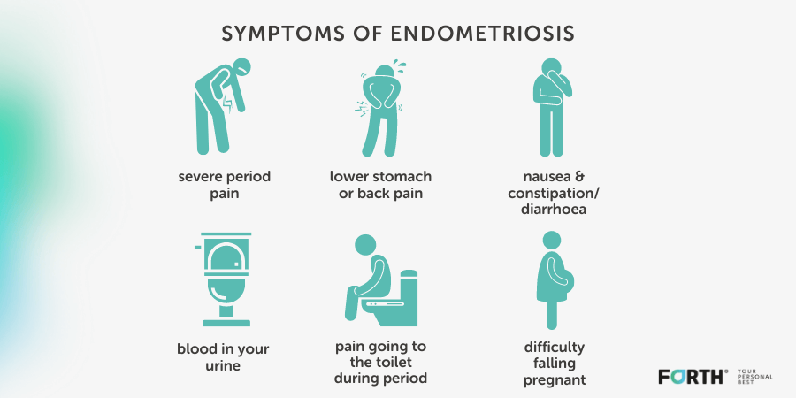 Endometriosis - Hormonal Imbalance Symptoms