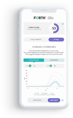 MyForm app with graph