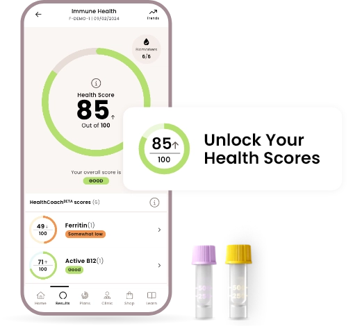 Advanced energy home blood test - HealthCoach scores