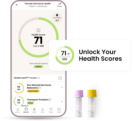 Female Fitness home blood test - HealthCoach scores