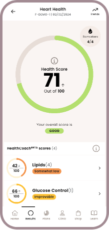 HealthCoach scores