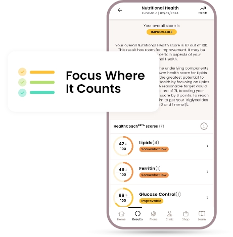 Nutricheck home blood test - HealthCoach focus where it counts