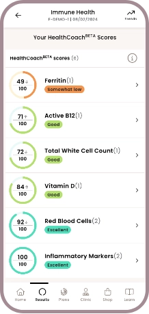 Advanced energy home blood test - HealthCoach focus where it counts