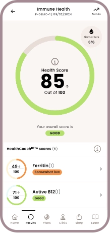 Advanced energy home blood test - HealthCoach scores