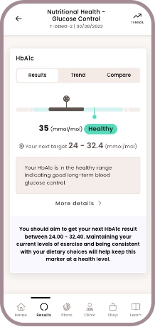 Pregnancy nutrition home blood test - HealthCoach personalised targets