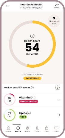 Pregnancy nutrition home blood test - HealthCoach scores