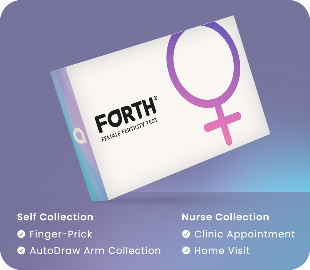 Forth Female Fertility Test home blood test kit box for women planning or trying for a baby