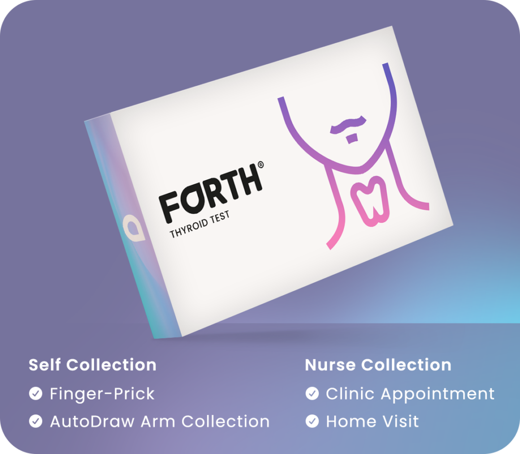 Forth Thyroid Test home blood test kit box checking thyroid function and symptoms